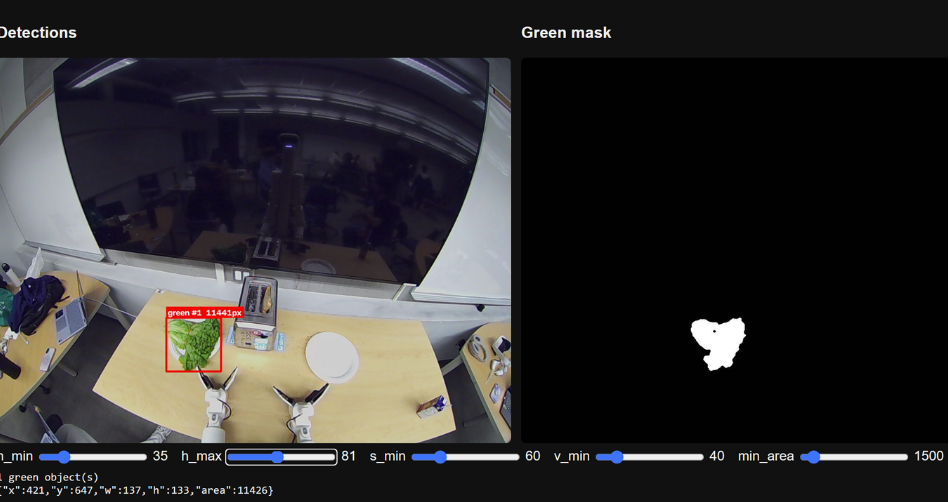 HSV tuning tool showing detected lettuce and its binary mask
