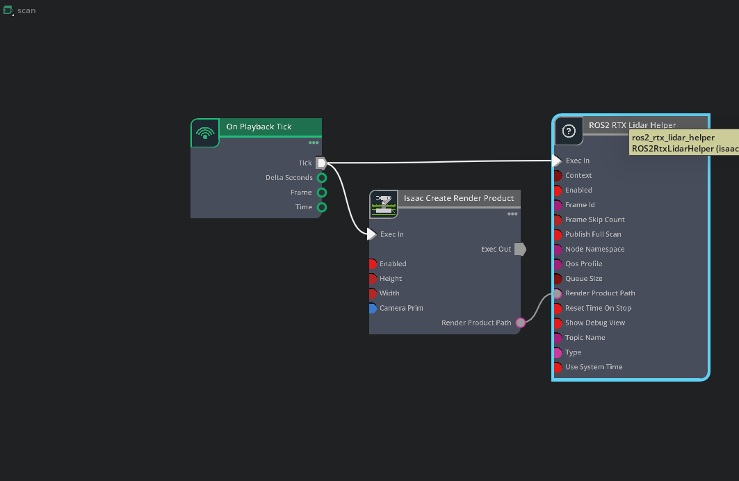 Isaac Sim action graph for the LiDAR render pipeline
